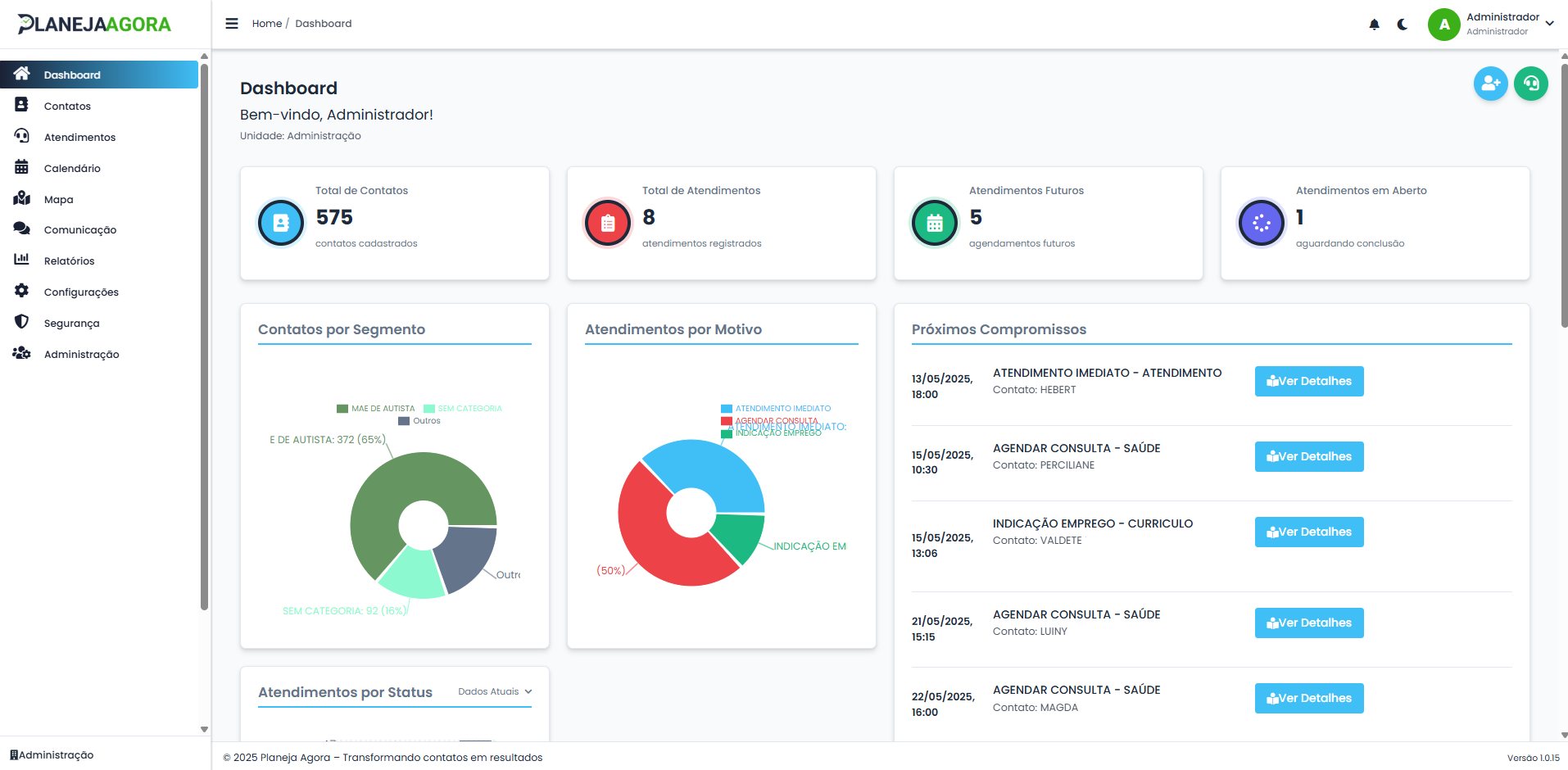 Dashboard do Planeja Agora